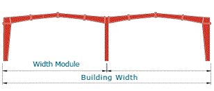 primary-framing-system-3